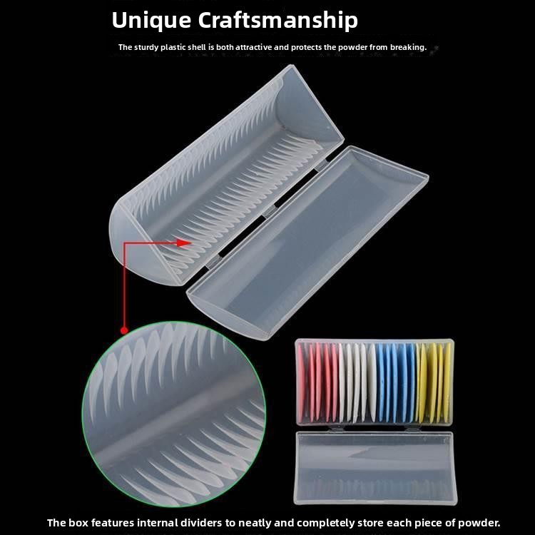 Scatola per Polvere da Cucito  - Home Textiles Online recensione e prezzo