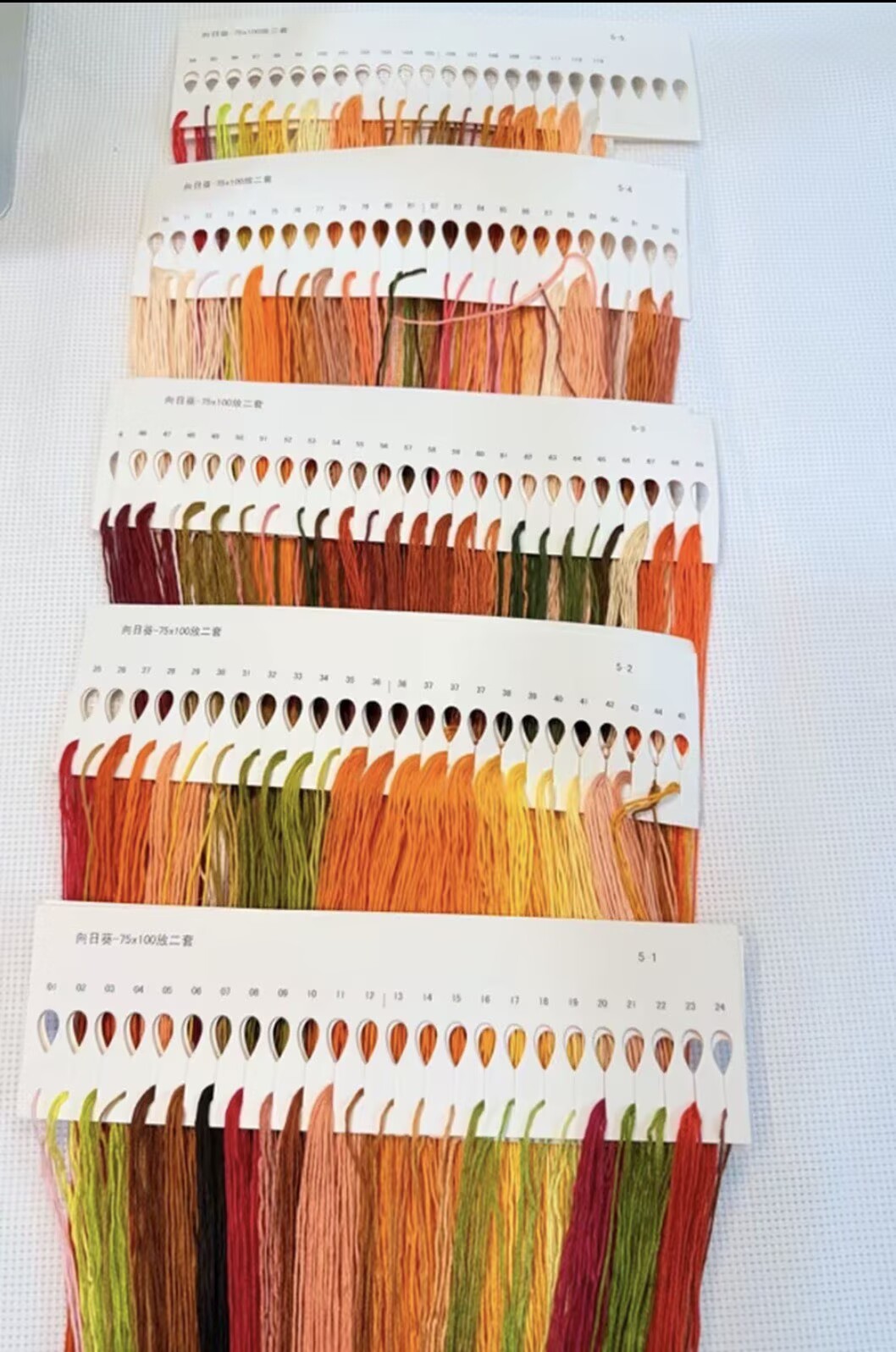 Kit Ricamo Punto Croce Ortensi - Home Textiles Discount recensione e prezzo