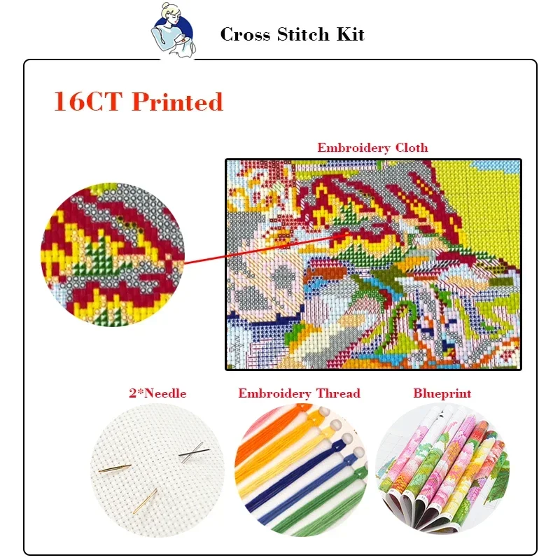 Kit Punto Croce Joy Sunday con - Home Textiles Discount recensione e prezzo