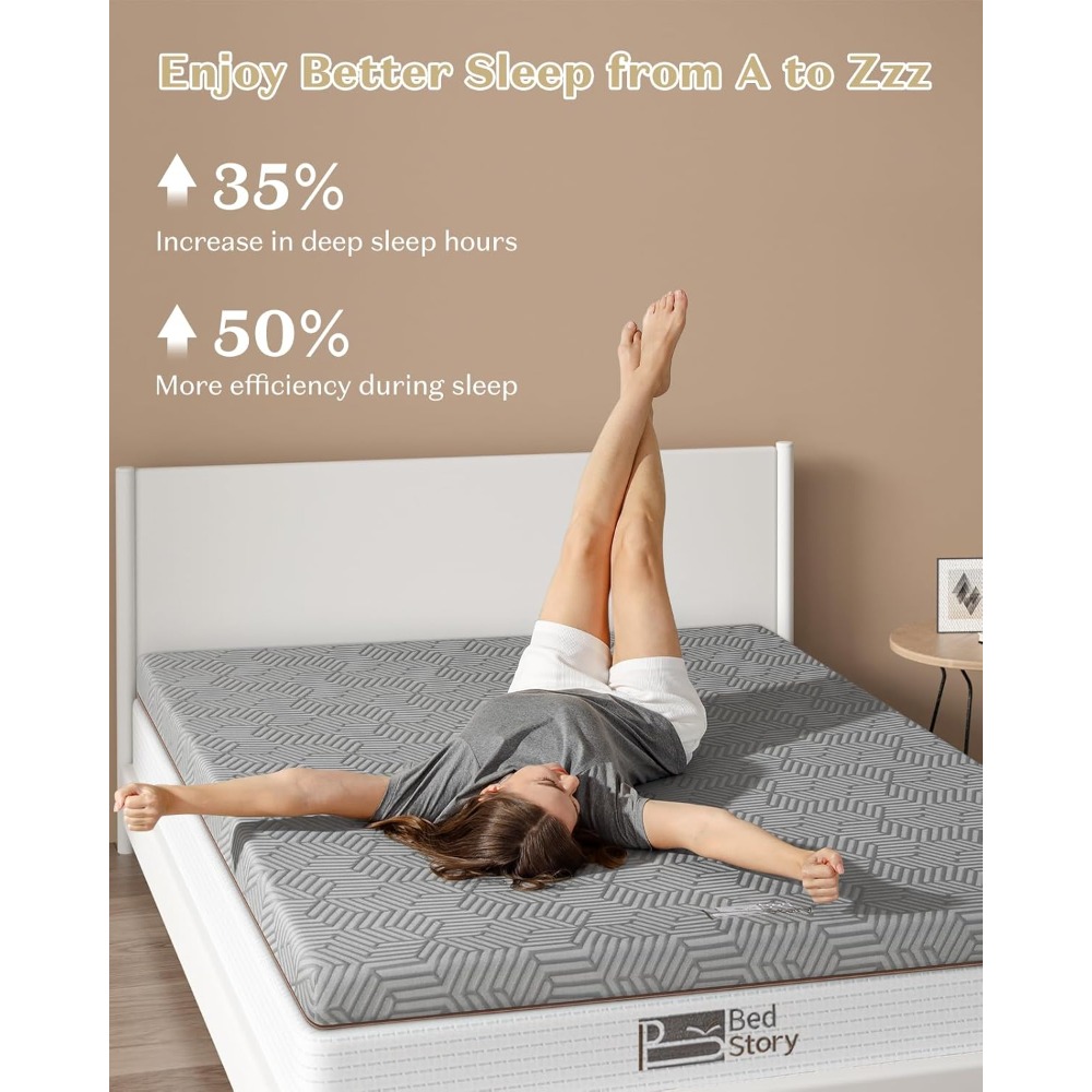 Topper per materasso rigido a  - Memory Foam Topper recensione e prezzo